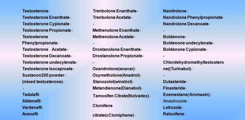 Proviron Dosing and Administration